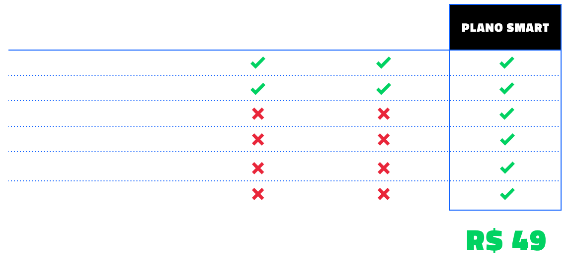 img vamos fazer uma comparacao rapida v2